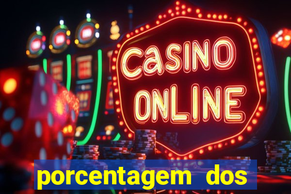 porcentagem dos slots pagantes